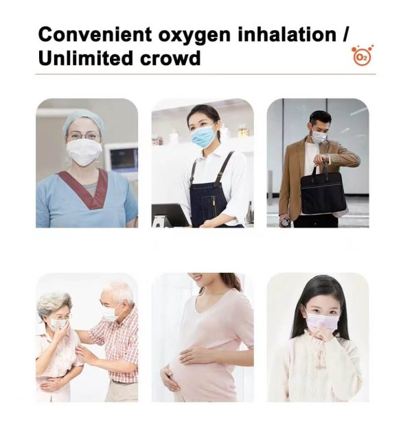 Portable Oxygen Concentrator details